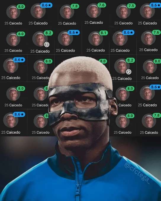 凯塞多建功难救主 切尔西两球领先遭布伦特福德绝平