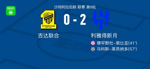 敦比亚乌龙送礼莱昂纳多建功 利雅得新月客场力克吉达联合