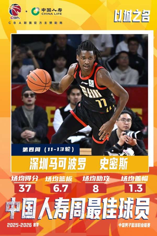 45分准三双炸裂演出！史密斯用行动诠释周最佳价值