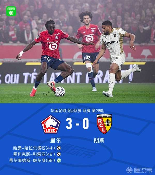 里尔主场三球完胜朗斯 帕尔多导演进攻盛宴